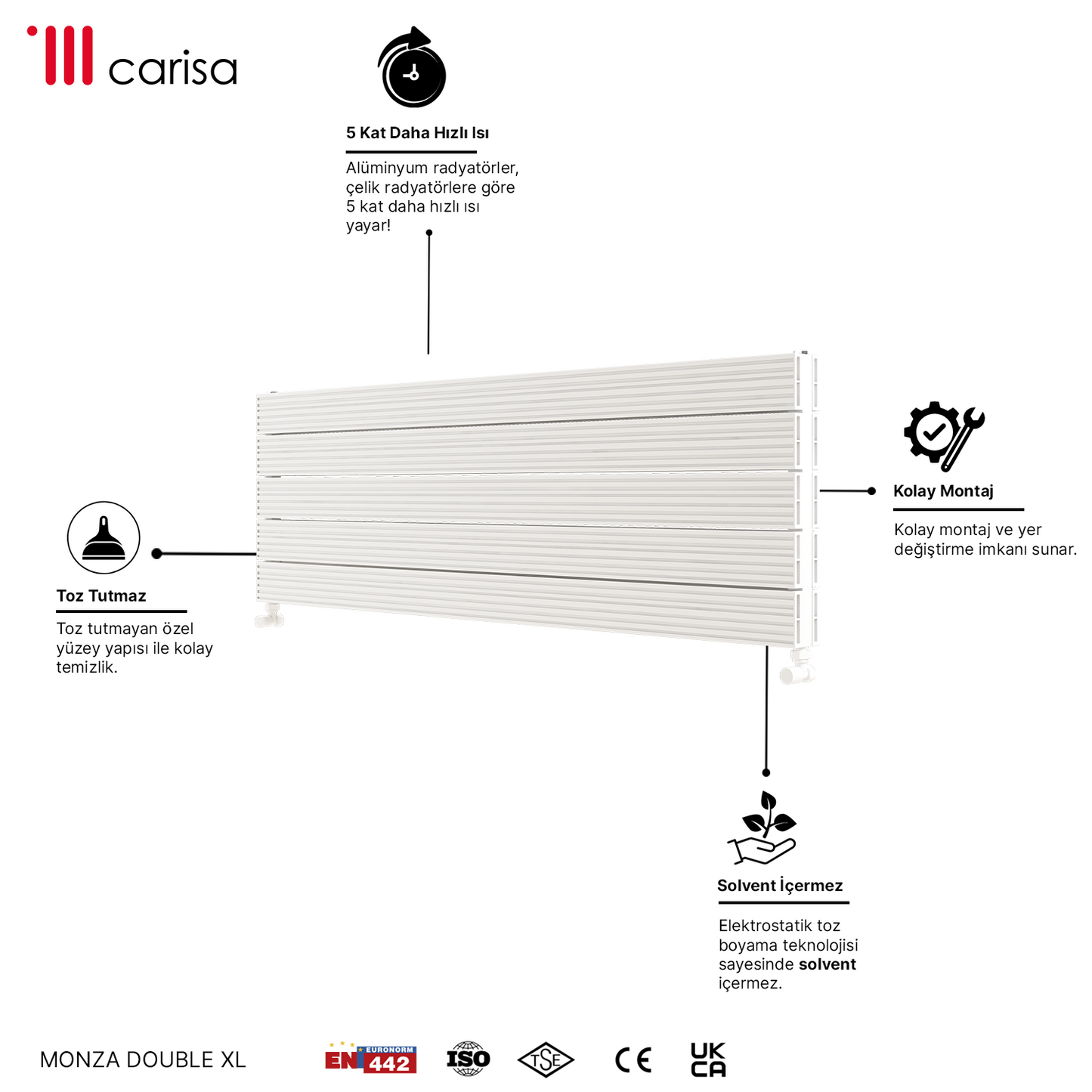Carisa Monza Double Xl Yatay Alüminyum Radyatör Modern Tasarım Beyaz