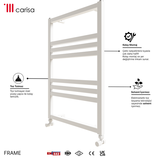 Carisa Frame Alüminyum Havlupan Modern Tasarım Beyaz