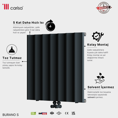 Carisa Burano S Yatay Alüminyum Radyatör Modern Tasarım Antrasit