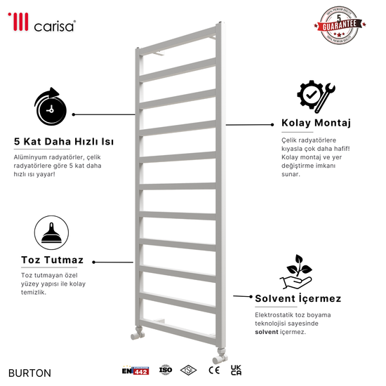 Carisa Burton Alüminyum Havlupan Modern Tasarım Beyaz
