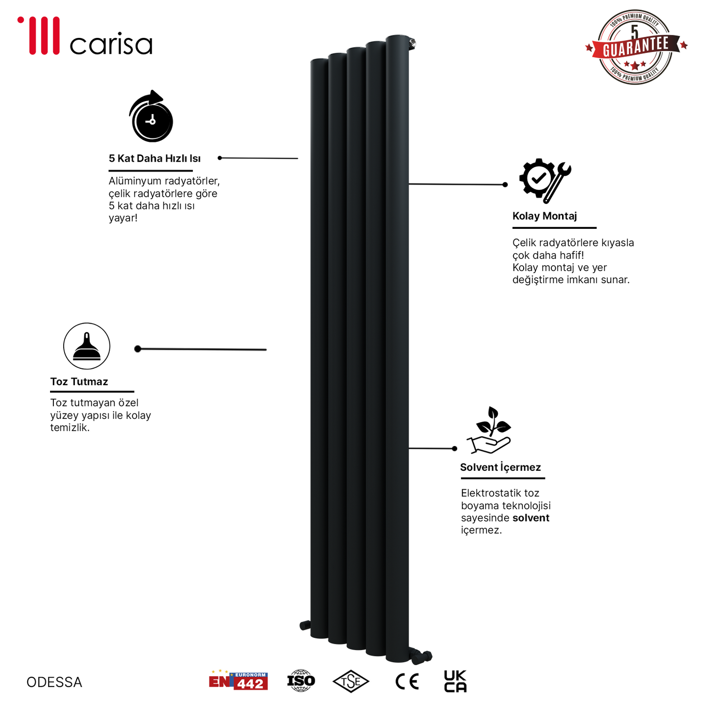 Carisa Odessa Dikey Alüminyum Radyatör Modern Tasarım Antrasit