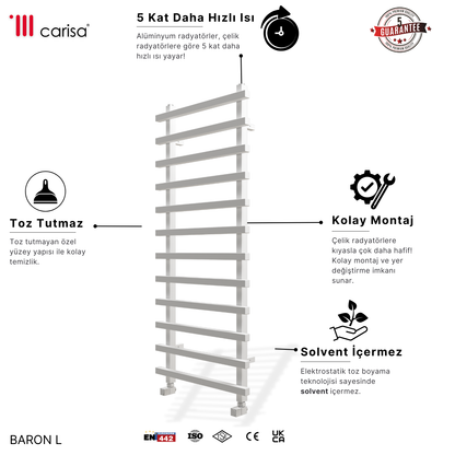 Carisa Baron L Alüminyum Havlupan Modern Tasarım Beyaz