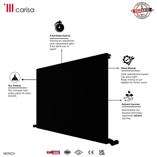 Carisa Monza Yatay Alüminyum Radyatör Modern Tasarım Siyah