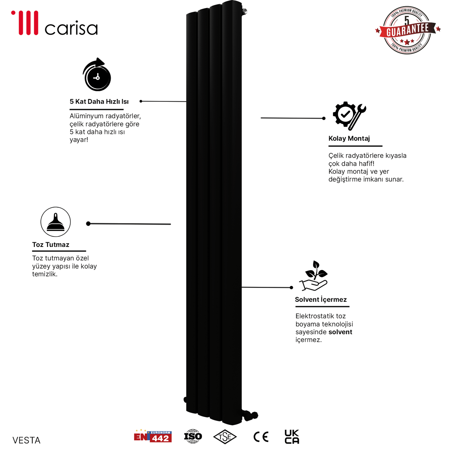 Carisa Vesta Dikey Alüminyum Radyatör Modern Tasarım Siyah