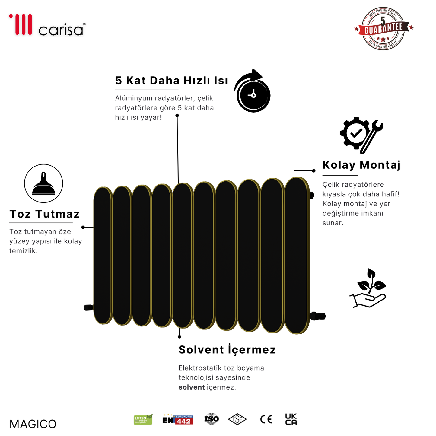 Carisa Magico Yatay Alüminyum Radyatör Modern Tasarım Siyah