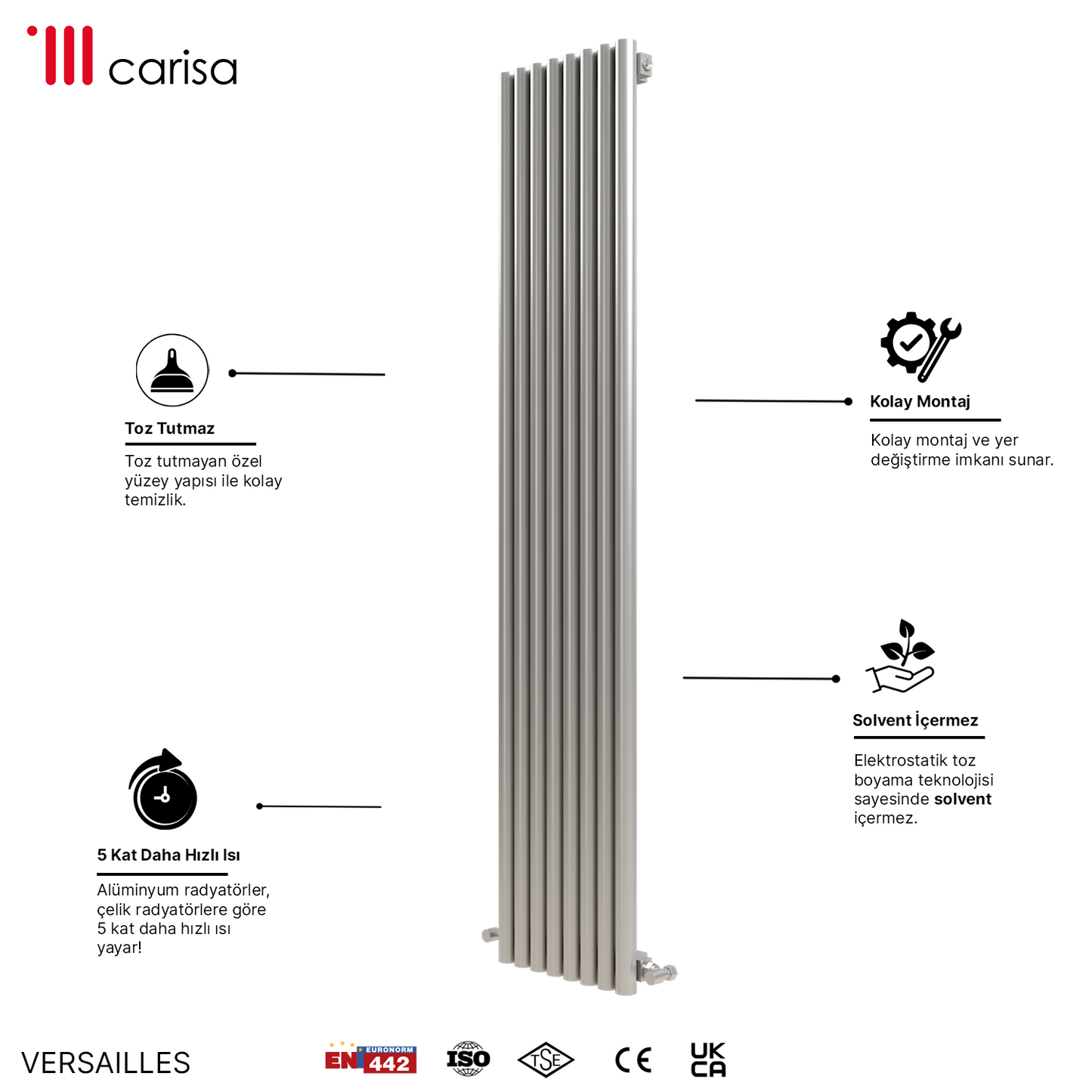 Carisa Versailles Dikey Paslanmaz Çelik Radyatör Modern Tasarım Satine