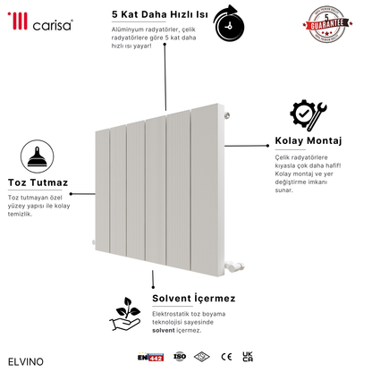 Carisa Elvino Alüminyum Radyatör Beyaz Standart Bağlantı