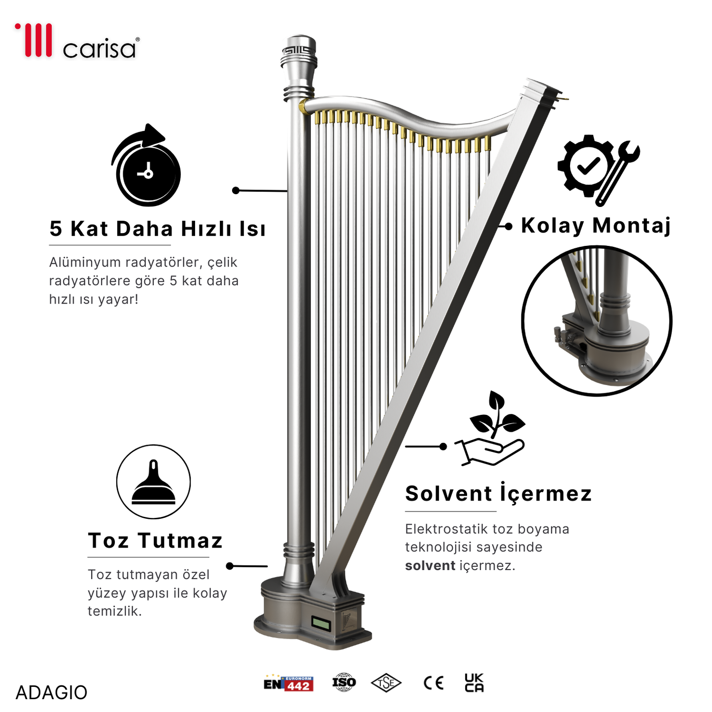 Carisa Adagio Paslanmaz Çelik Radyatör Modern Tasarım Satine