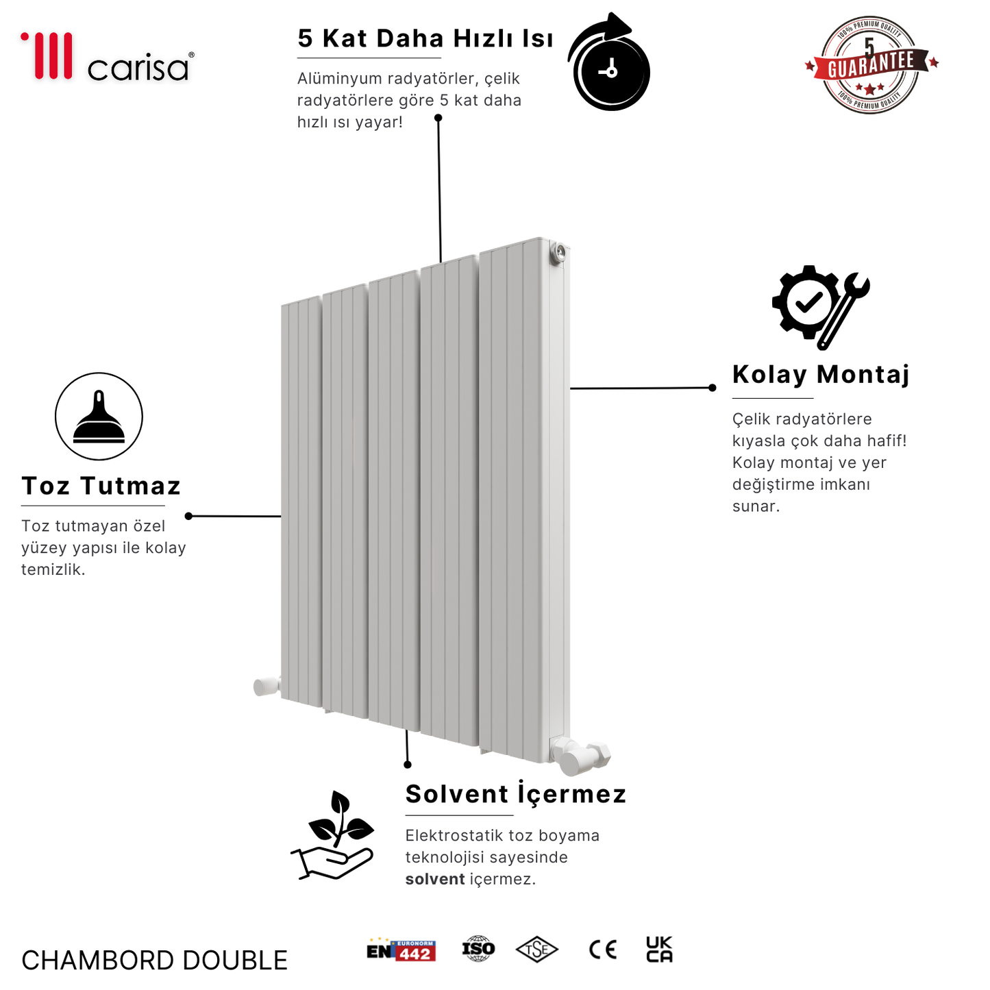 Carisa Chambord Double Yatay Alüminyum Radyatör Modern Tasarım Beyaz