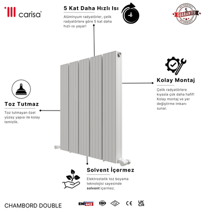 Carisa Chambord Double Yatay Alüminyum Radyatör Modern Tasarım Beyaz