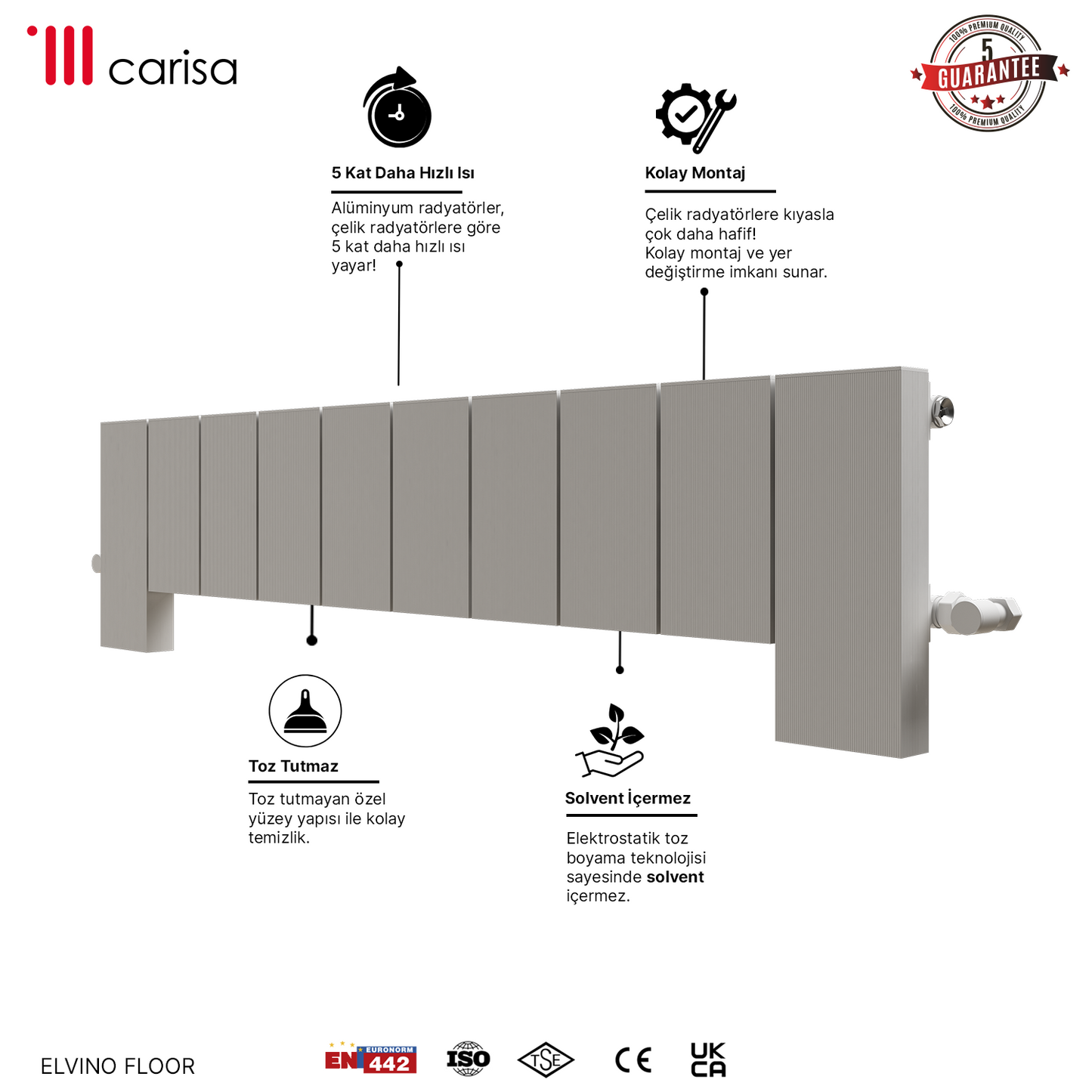 Carisa Elvino Floor Yatay Alüminyum Radyatör Modern Tasarım Beyaz