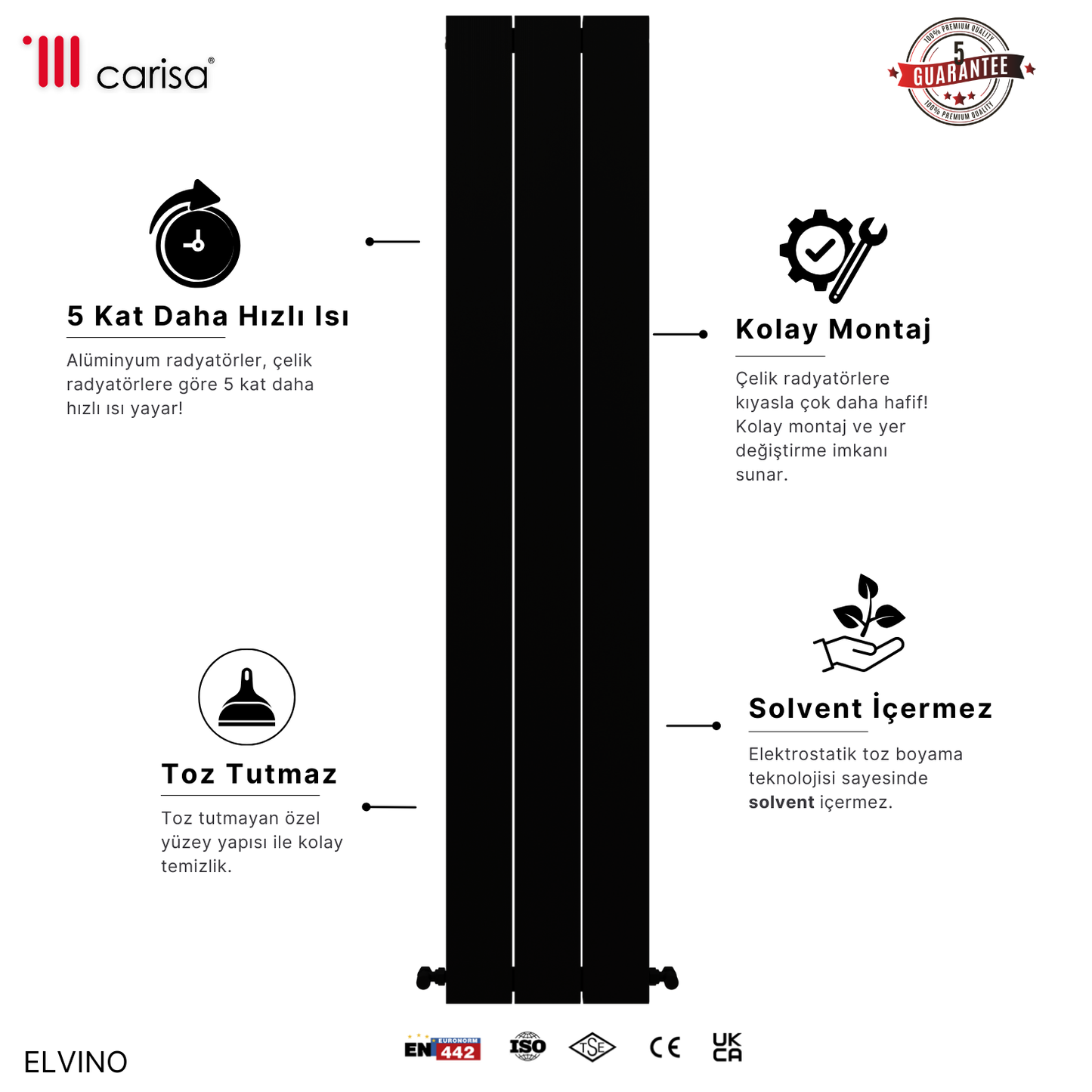 Carisa Elvino Alüminyum Radyatör Siyah Standart Bağlantı