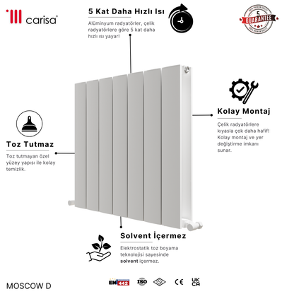 Carisa Moscow D Yatay Alüminyum Radyatör Modern Tasarım Beyaz