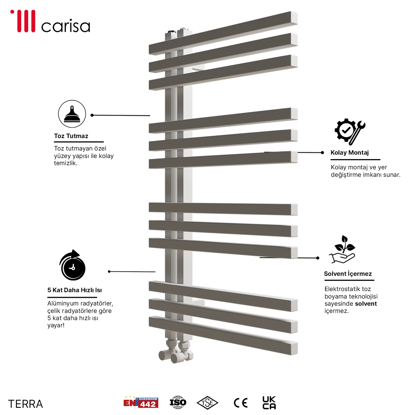 Carisa Terra Alüminyum Havlupan Modern Tasarım Beyaz - Carisa