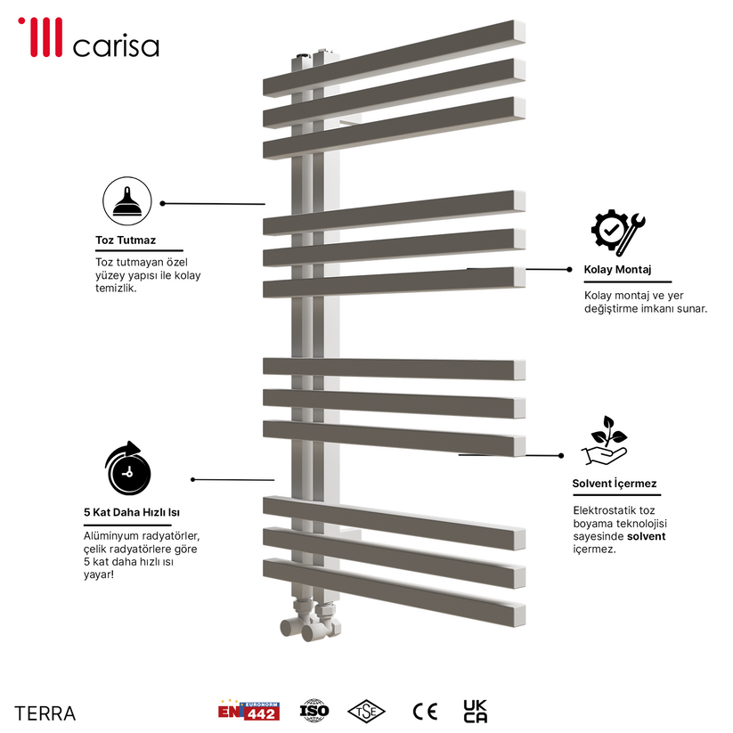 Carisa Terra Alüminyum Havlupan Modern Tasarım Beyaz - Carisa