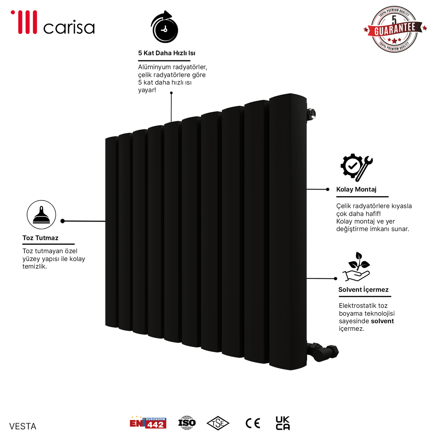 Carisa Vesta Yatay Alüminyum Radyatör Modern Tasarım Koyu Gri