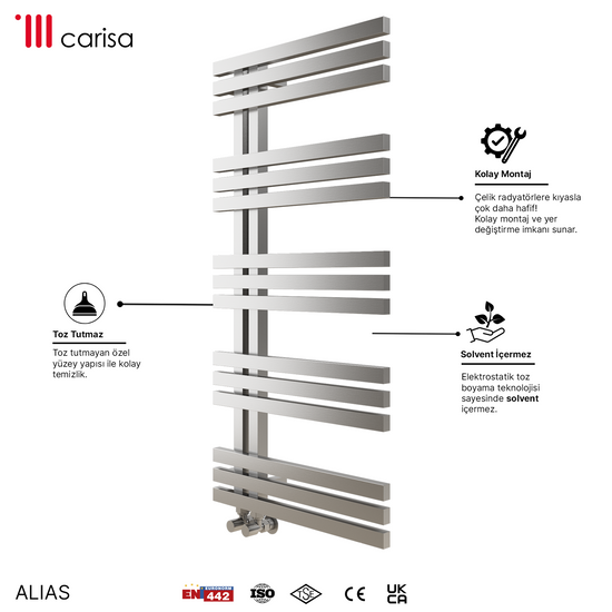 Carisa Alias Paslanmaz Çelik Havlupan Modern Tasarım Satine
