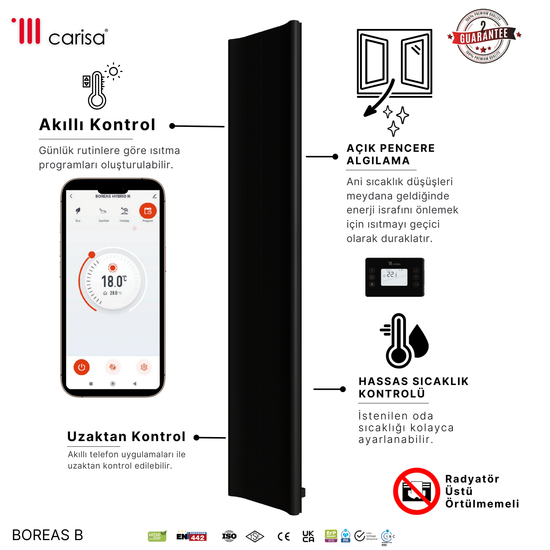 Carisa Boreas B Dikey Elektrikli Radyatör Modern Tasarım Siyah