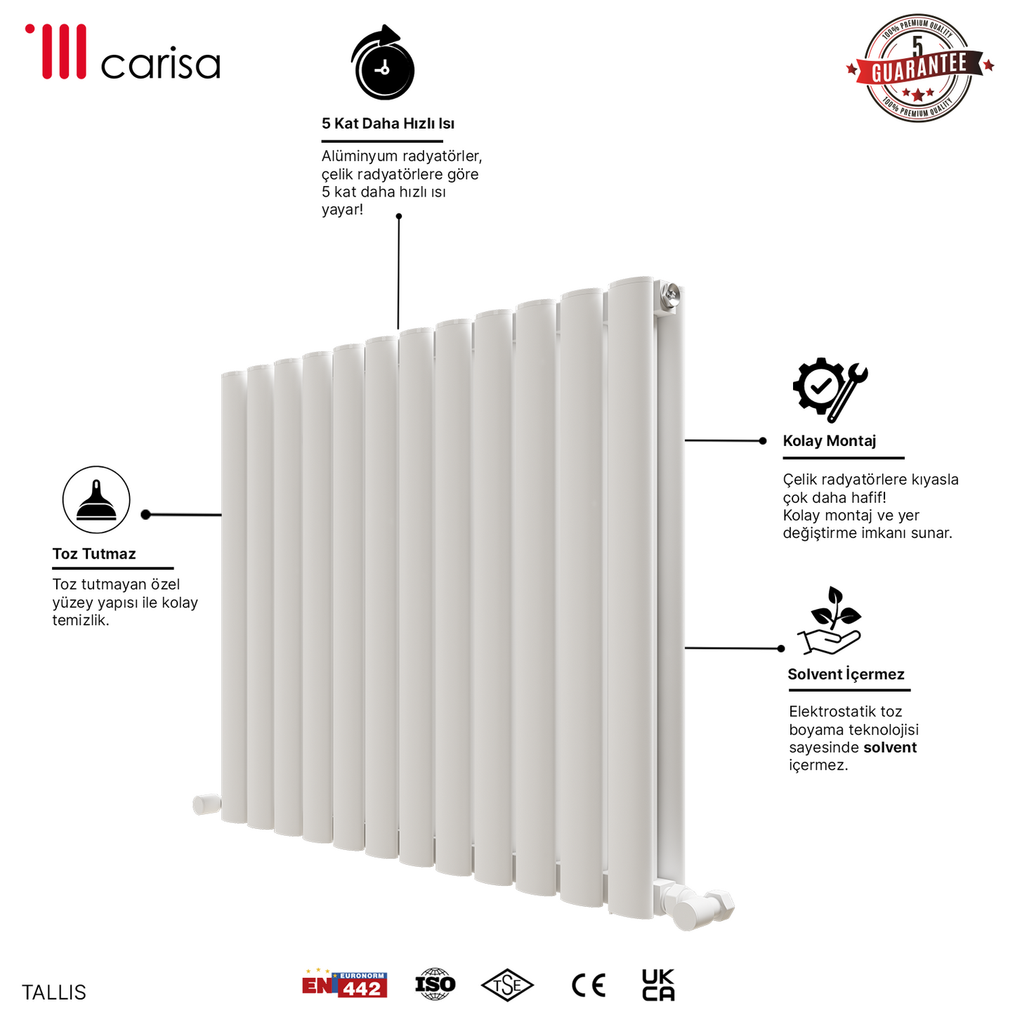 Carisa Tallis Double Alüminyum Radyatör Beyaz Standart Bağlantı.