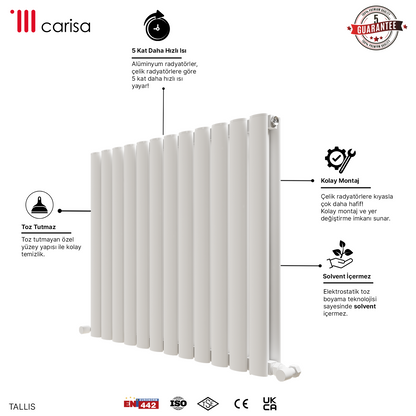 Carisa Tallis Double Alüminyum Radyatör Beyaz Standart Bağlantı.