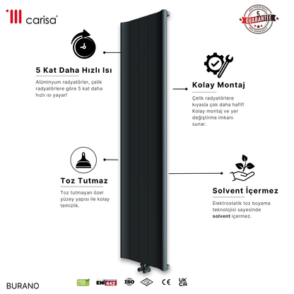 Carisa Burano Dikey Alüminyum Radyatör Modern Tasarım Antrasit