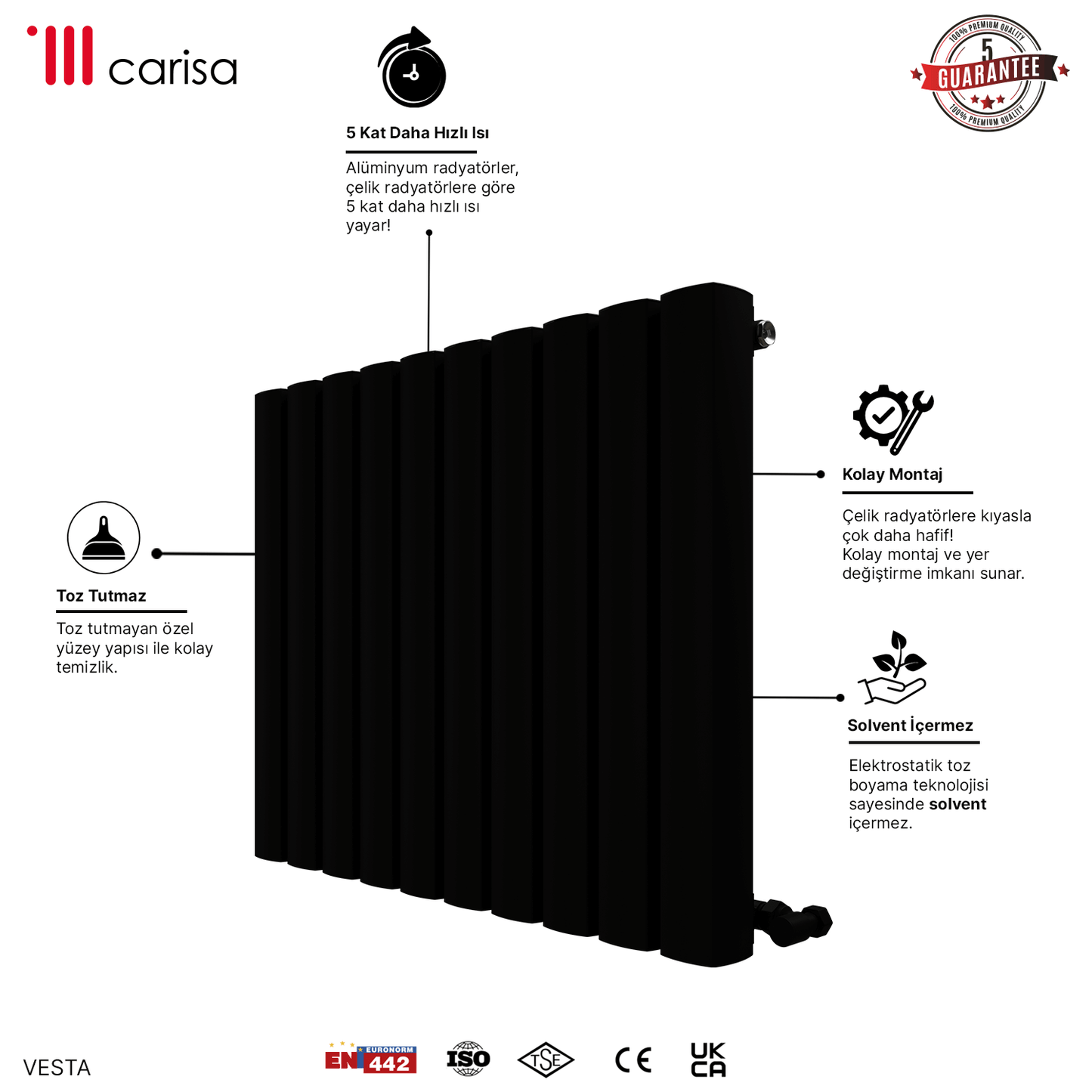 Carisa Vesta Yatay Alüminyum Radyatör Modern Tasarım Siyah