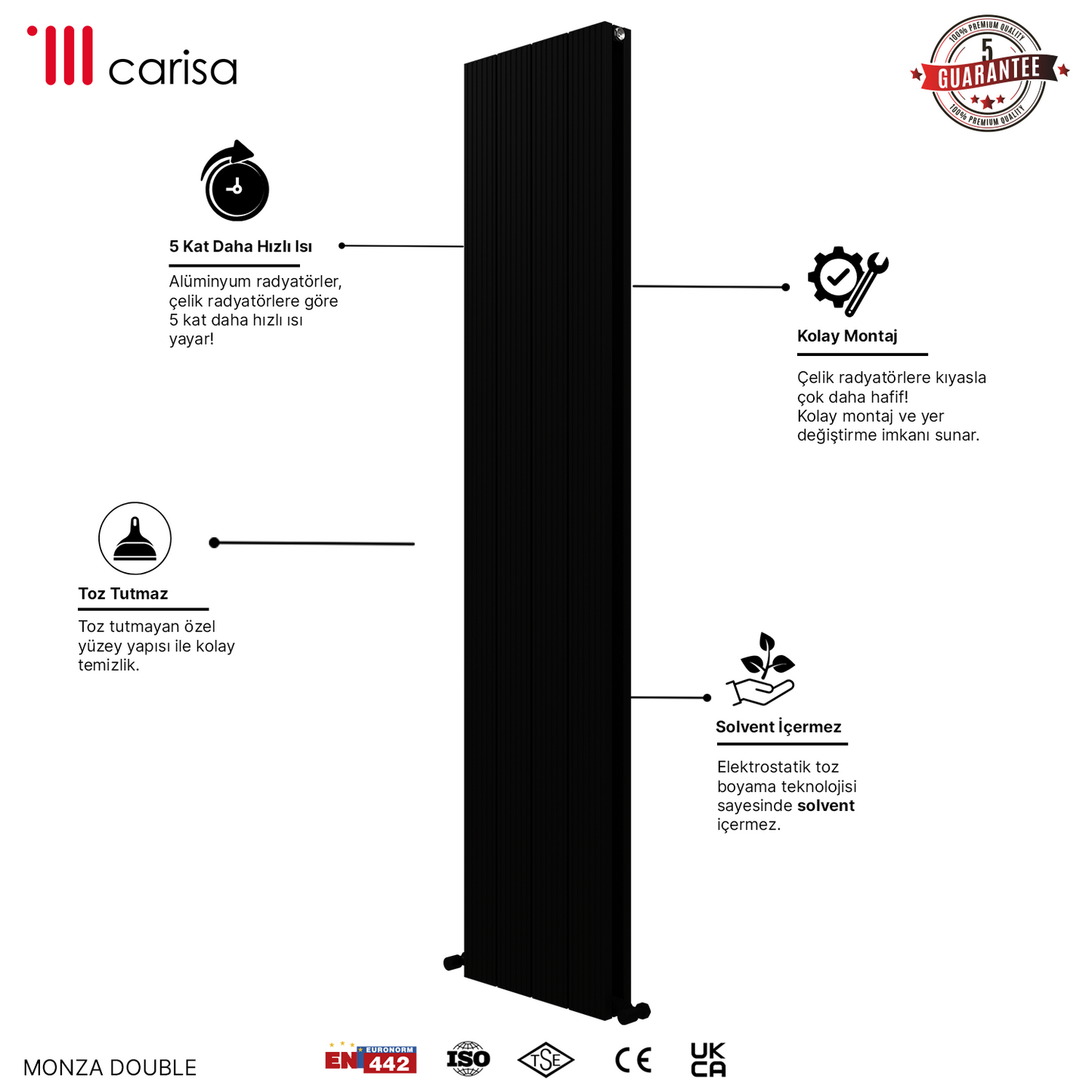 Carisa Monza Double Dikey Alüminyum Radyatör Modern Tasarım Siyah