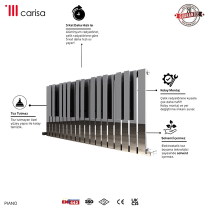 Carisa Piano Yatay Paslanmaz Çelik Radyatör Modern Tasarım Ayna Polisaj