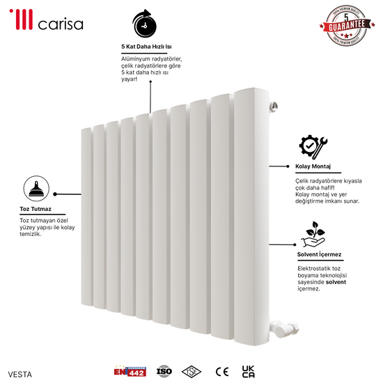 Carisa Vesta Alüminyum Radyatör Beyaz Standart Bağlantı