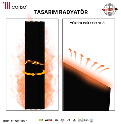 Carisa Notus Z Dikey Elektrikli Radyatör Modern Tasarım Siyah