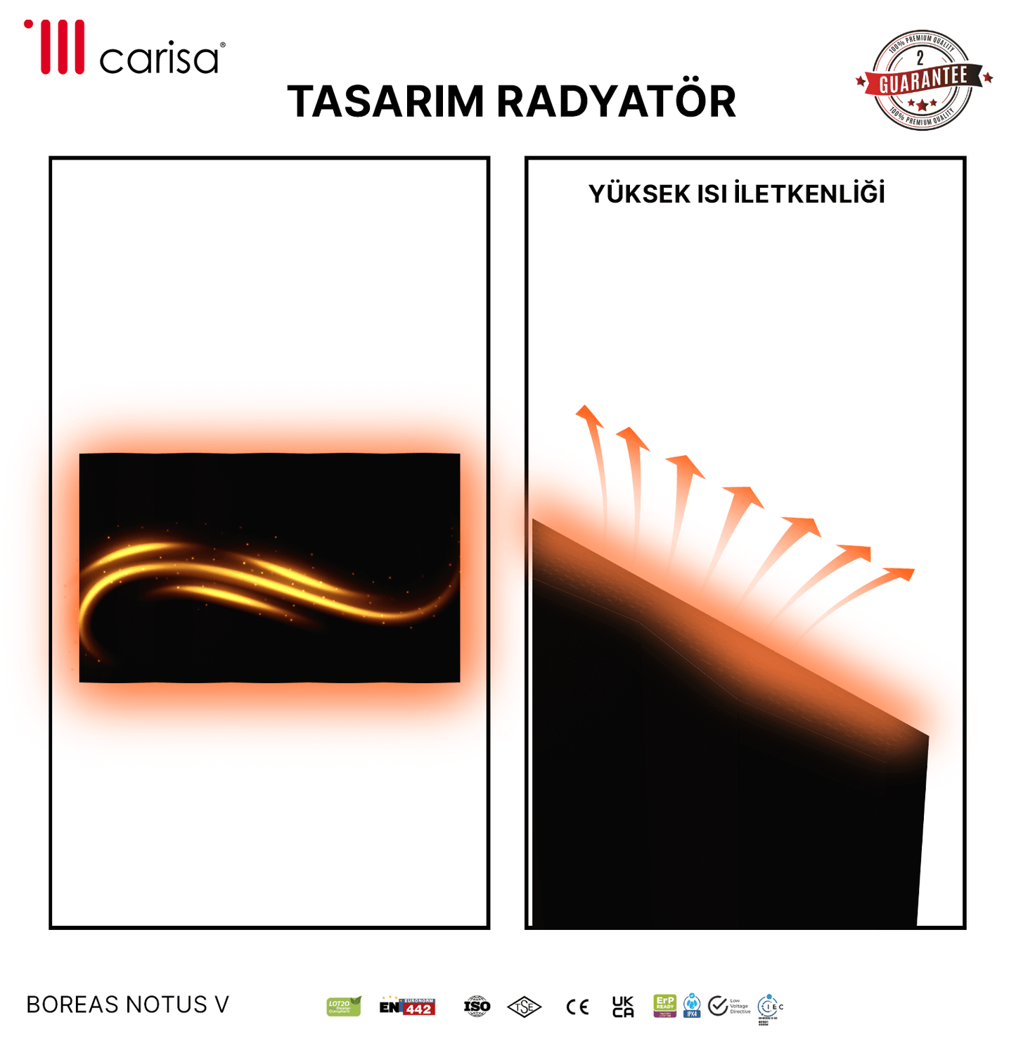 Carisa Notus V Yatay Elektrikli Radyatör Modern Tasarım Siyah