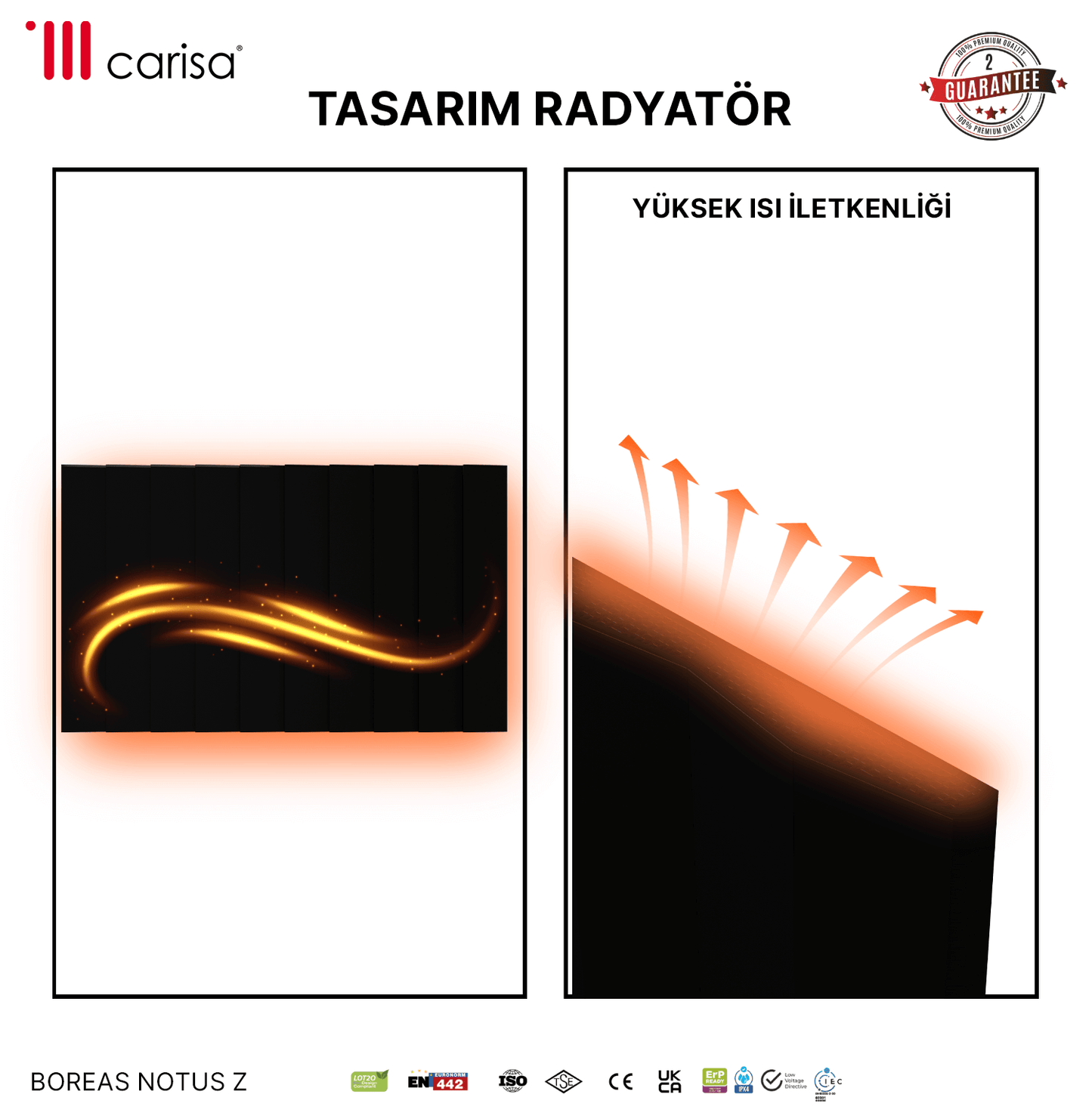 Carisa Notus Z Yatay Elektrikli Radyatör Modern Tasarım Siyah