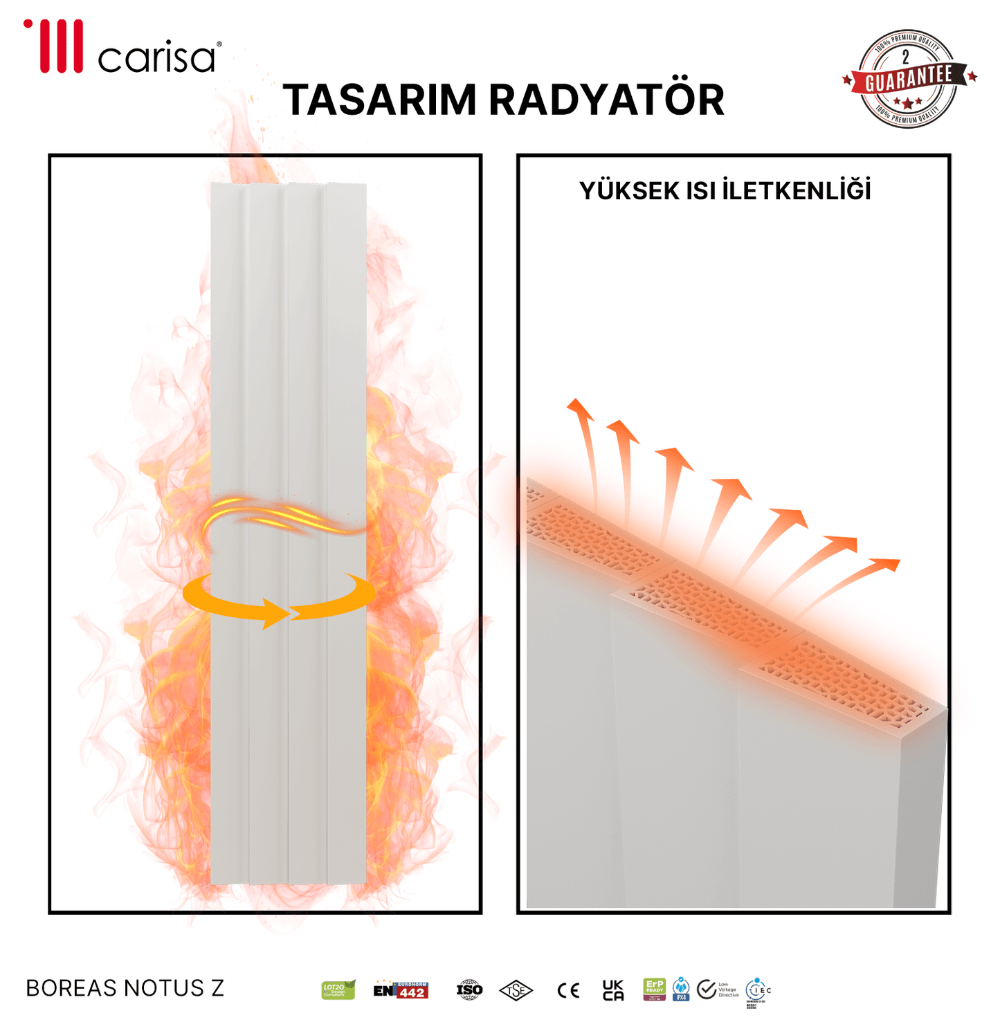 Carisa Notus Z Dikey Elektrikli Radyatör Modern Tasarım Beyaz