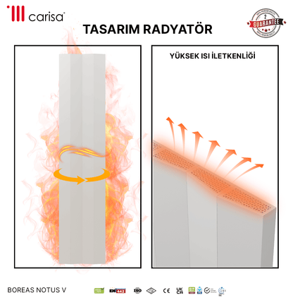 Carisa Notus V Dikey Elektrikli Radyatör Modern Tasarım Beyaz