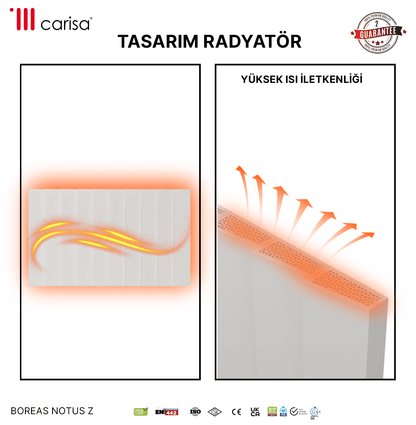 Carisa Notus Z Yatay Elektrikli Radyatör Modern Tasarım Beyaz