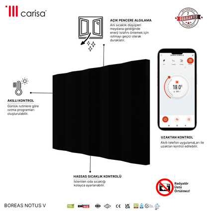 Carisa Notus V Yatay Elektrikli Radyatör Modern Tasarım Siyah