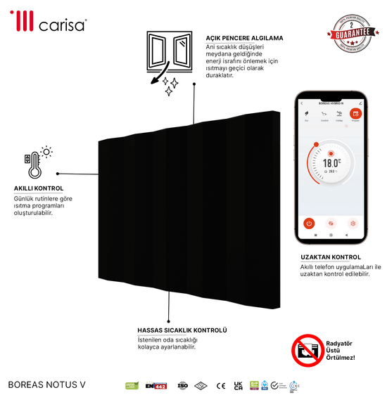 Carisa Notus V Yatay Elektrikli Radyatör Modern Tasarım Siyah