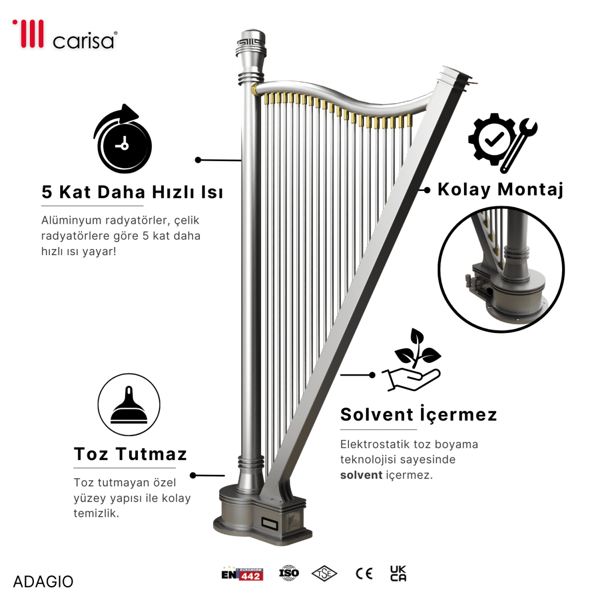 Carisa Adagio Paslanmaz Çelik Radyatör Modern Tasarım Satine - carisa