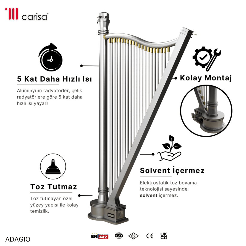 Carisa Adagio Paslanmaz Çelik Radyatör Modern Tasarım Satine - carisa