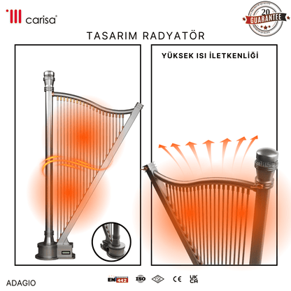 Carisa Adagio Paslanmaz Çelik Radyatör Modern Tasarım Satine - carisa