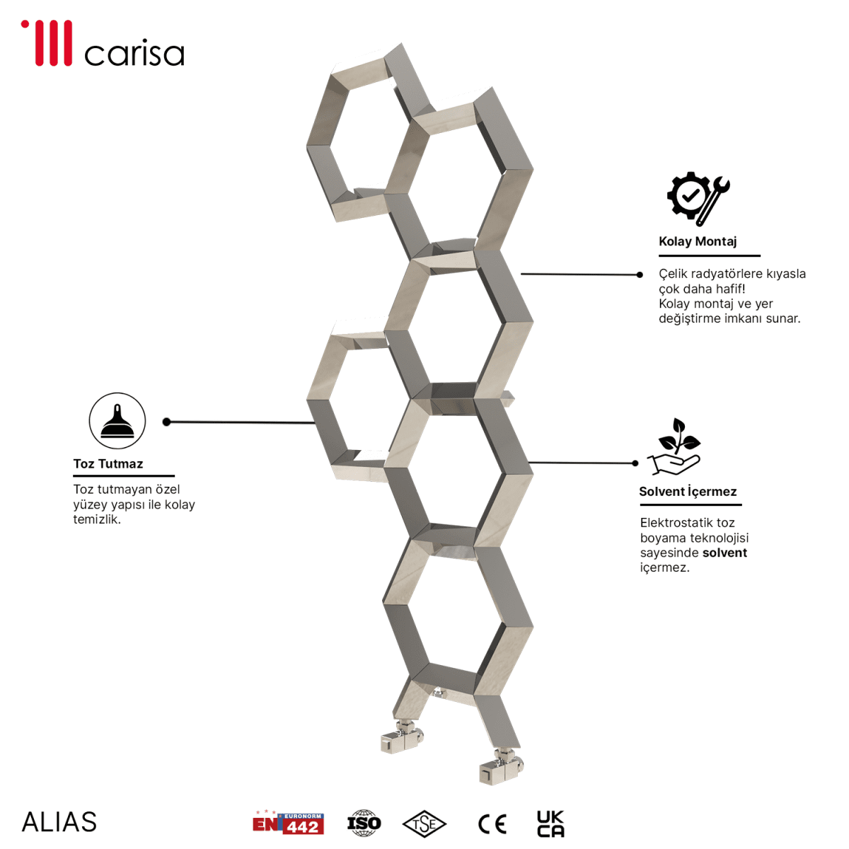 Carisa Alveole Paslanmaz Çelik Havlupan Modern Tasarım Ayna Polisaj - carisa