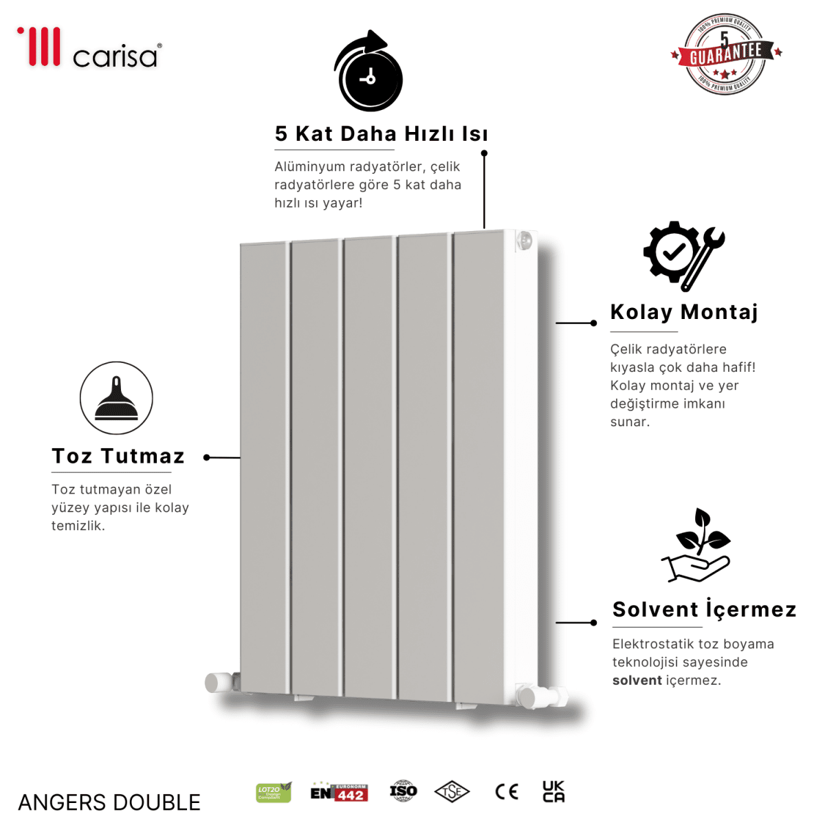 Carisa Angers Double Alüminyum Radyatör Beyaz Standart Bağlantı - carisa