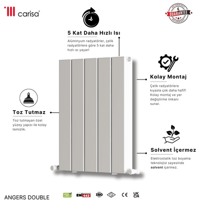 Carisa Angers Double Alüminyum Radyatör Beyaz Standart Bağlantı - carisa