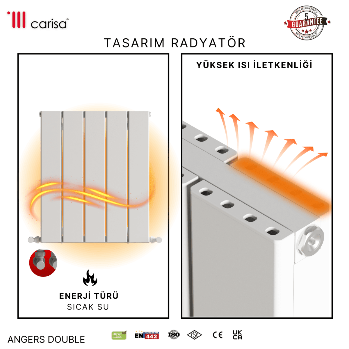 Carisa Angers Double Alüminyum Radyatör Beyaz Standart Bağlantı - carisa