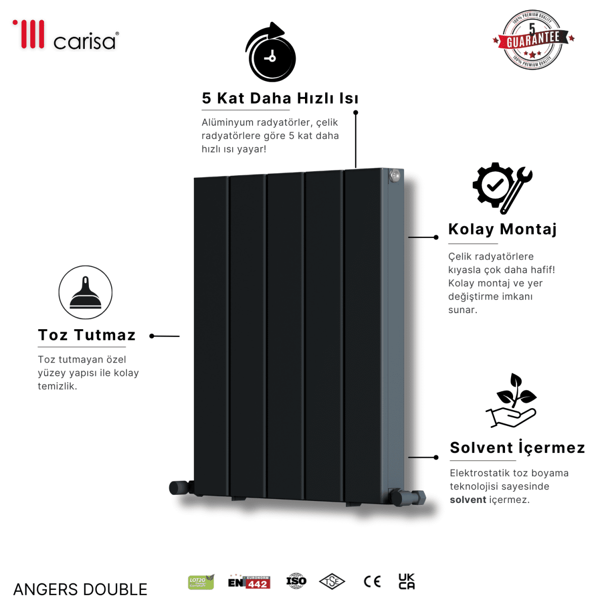 Carisa Angers Double Yatay Alüminyum Radyatör Modern Tasarım Siyah - carisa