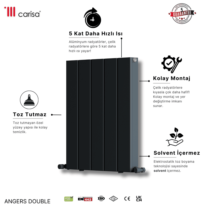 Carisa Angers Double Yatay Alüminyum Radyatör Modern Tasarım Siyah - carisa