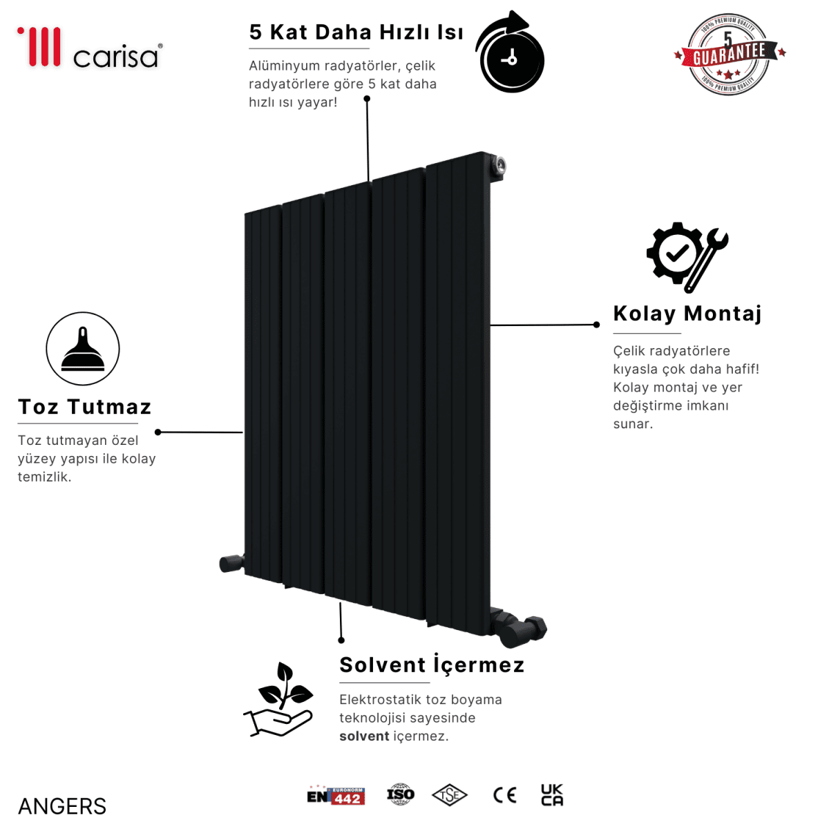 Carisa Angers Yatay Alüminyum Radyatör Modern Tasarım Siyah - carisa