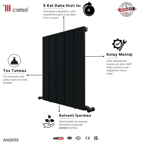 Carisa Angers Yatay Alüminyum Radyatör Modern Tasarım Siyah - carisa