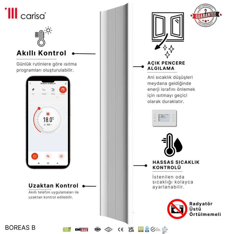 Carisa Boreas B Dikey Elektrikli Radyatör Modern Tasarım Beyaz - carisa