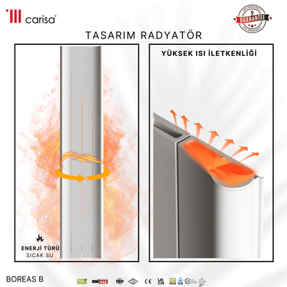 Carisa Boreas B Dikey Elektrikli Radyatör Modern Tasarım Beyaz - carisa